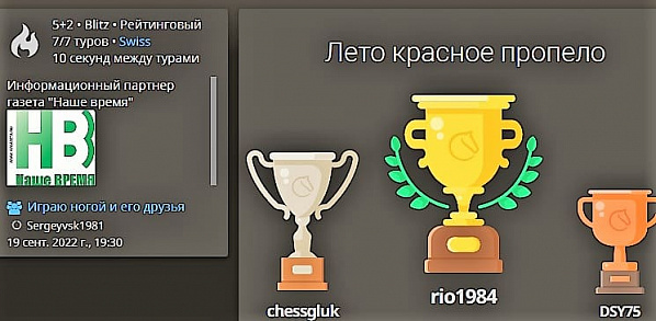 19 сентября шахматисты Дона и других регионов попрощались с… летом