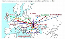 Подводя черту