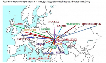 Подводя черту