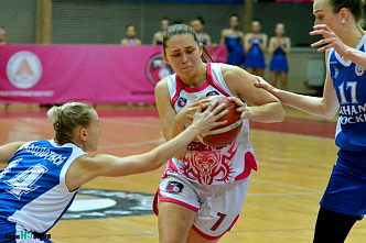 Баскетболистки ростовского клуба «Пересвет - ЮФУ» дома обыграли столичное «Динамо»