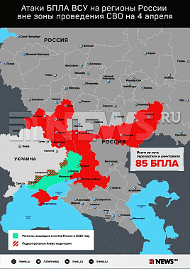 Инфографика News.ru.