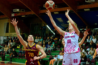 Донские баскетболистки одержали первую победу в чемпионате страны