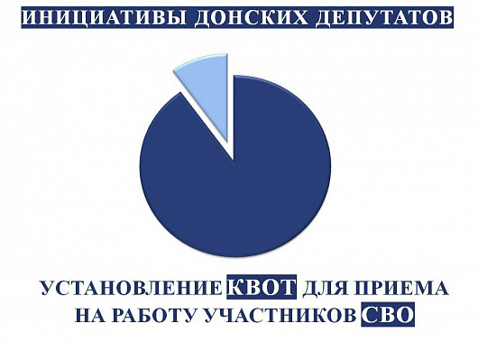 Донские парламентарии предлагают ввести квоты на лучшие рабочие места для демобилизованных участников СВО