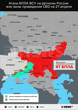 Инфографика News.ru.