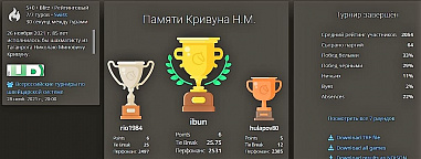 Каменчанин Александр Бутюгин выиграл турнир памяти Николая Кривуна