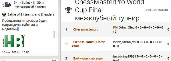 Донская шахматная сборная выступит на турнире «ChessMasterPro World Cup Final»
