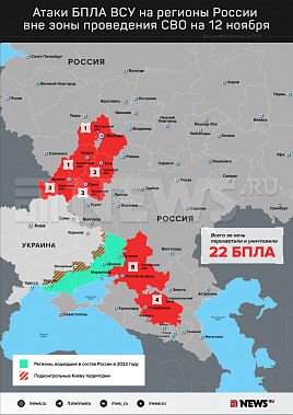 Инфографика News.ru.