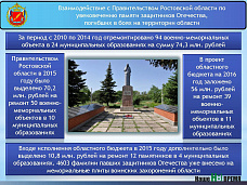 Награды из прошлого