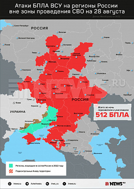Инфографика News.ru.