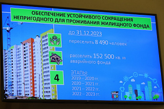 Ростовская область может получить средства на расселение аварийного жилья за будущий год