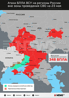 Инфографика News.ru.