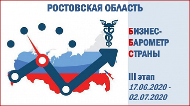 Осложнения после пандемии у бизнеса в России и на Дону