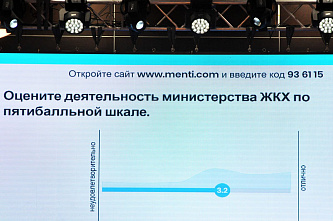 Уволен министр ЖКХ Ростовской области Андрей Майер