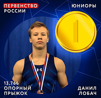 Донские гимнасты успешно выступили на первенстве страны