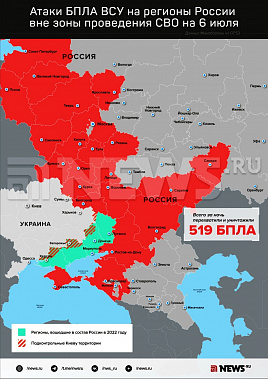 Инфографика News.ru.