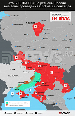 Инфографика News.ru.