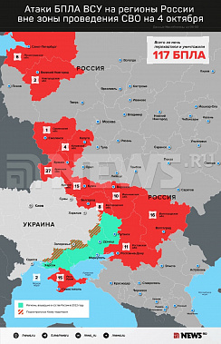 Инфографика News.ru.