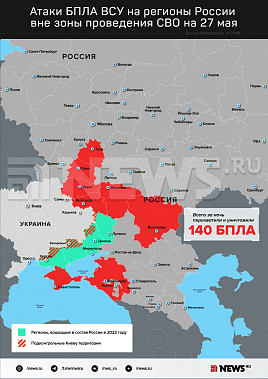 Инфографика News.ru.