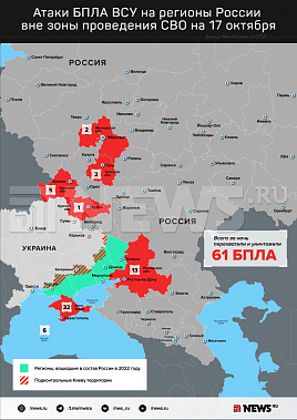 Инфографика News.ru.