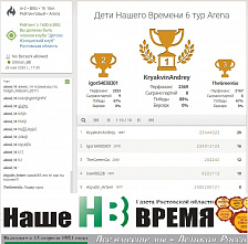 Новые имена Шахматной Лиги