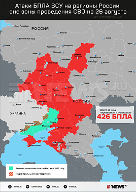 Инфографика News.ru.
