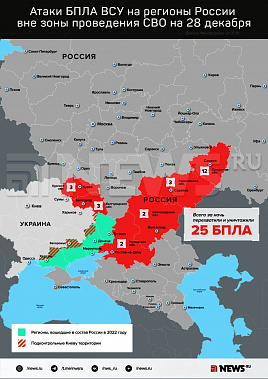 Инфографика News.ru.