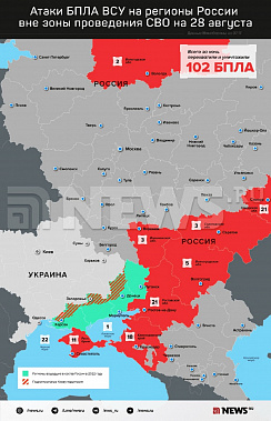 Инфографика News.ru.