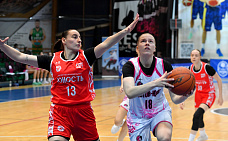 24 10 2025 БК «Ростов-ЮФУ» победил в двух домашних матчах