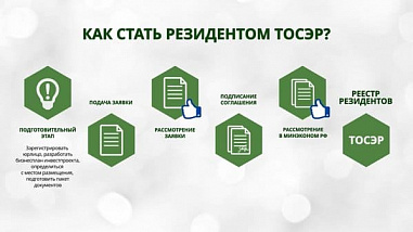 В Ростовской области появятся два новых резидента ТОСЭР