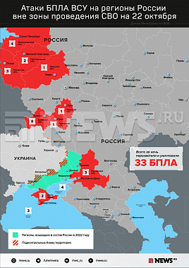 Инфографика News.ru.