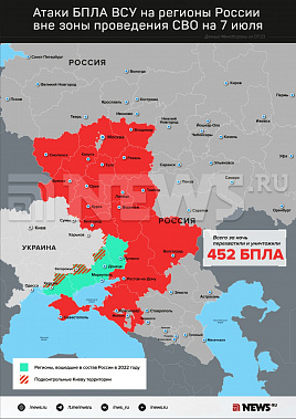 Инфографика News.ru.