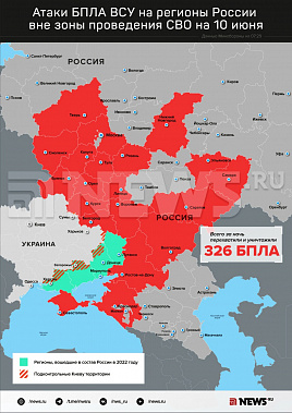 Инфографика News.ru.