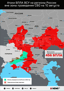 Инфографика News.ru.