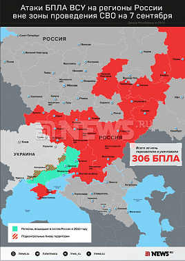 Инфографика News.ru.