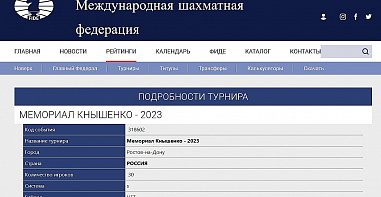 В Ростове проведут многодневный турнир памяти Юрия Кнышенко
