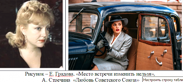 Лариса Климова: «Некоторые дамы ходили на один и тот же фильм несколько раз...»