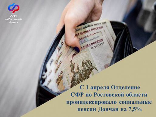 Социальные пенсии «подросли»