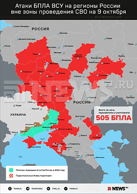 Инфографика News.ru.