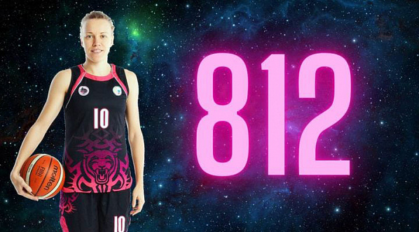 После этого матча капитан команды Анастасия МАКСИМОВА установила новый рекорд клуба по количеству результативных передач. Прошлый рекорд Анны БЕЛЯЕВОЙ – 810 передач – держался с 2013 года. Фото с сайта БК «Ростов-Дон-ЮФУ»