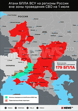 Инфографика News.ru.