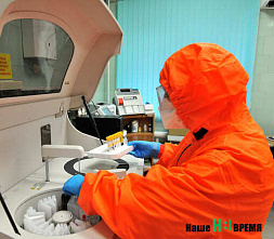 На Дону за сутки заболели COVID-19 еще 319 жителей