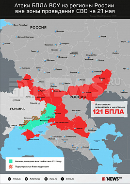 Инфографика News.ru.