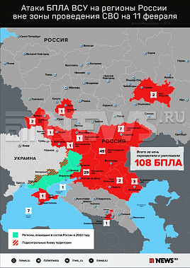 Инфографика News.ru.