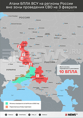Инфографика News.ru.