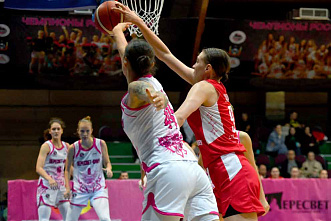 Баскетболистки клуба «Пересвет-ЮФУ» дома уступили столичному МБА-2