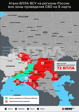 Инфографика News.ru.