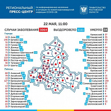 Глава донского Роспотребнадзора отказался ослаблять ограничения в отдельных районах Ростовской области