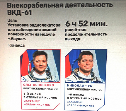 Источник фото: телеграм-канал Госкорпорации 