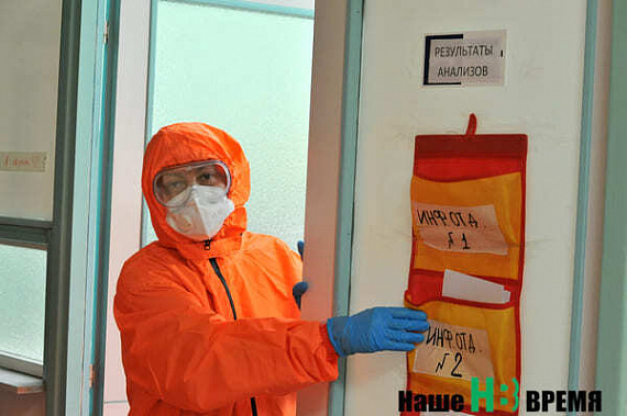 Число болеющих COVID-19 жителей Ростовской области снизилось до тысячи человек