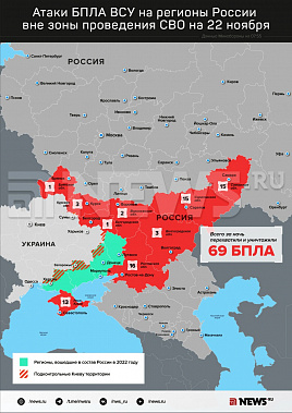 Инфографика News.ru.